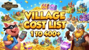 Coin Master village cost list 1 to 400 upgrades chart